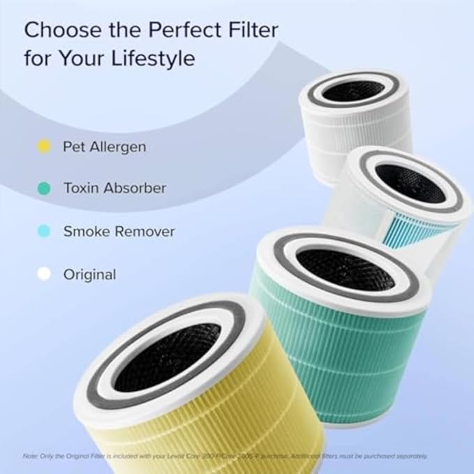 LEVOIT Core 300-P Replacement Filter Air Purifier Pet Allergy, Genuine Core300S-P Filters, Supports HEPA Sleep Mode, High-Efficiency Activated Carbon, Core 300-RF-PA, Yellow, 1 Pack