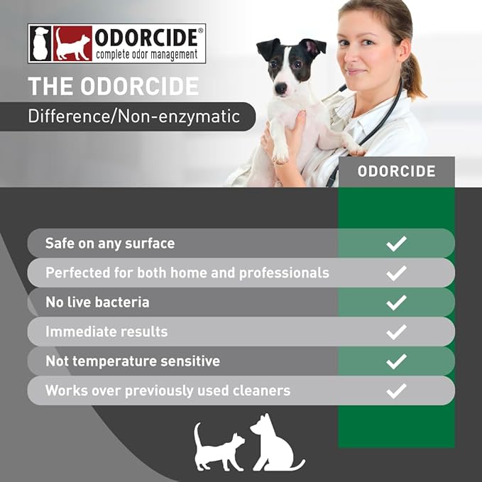Odorcide, Thornell KOE Kennel Odor Eliminator Concentrate, Great for Cages, Runs, Floors & More, Pet Odor Eliminator for Home & Kennel w/Safe, Non-Enzymatic Formula, 16 oz, White – Not A Spray Bottle