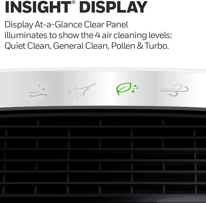 Honeywell HEPA Air Purifier for Home, 938 Ft² Rooms in 1 hour, Turbo Clean, Reduces Allergens, Dust, Pollen, Pet Dander, All Smoke Types, Odors, White, HPA5100W