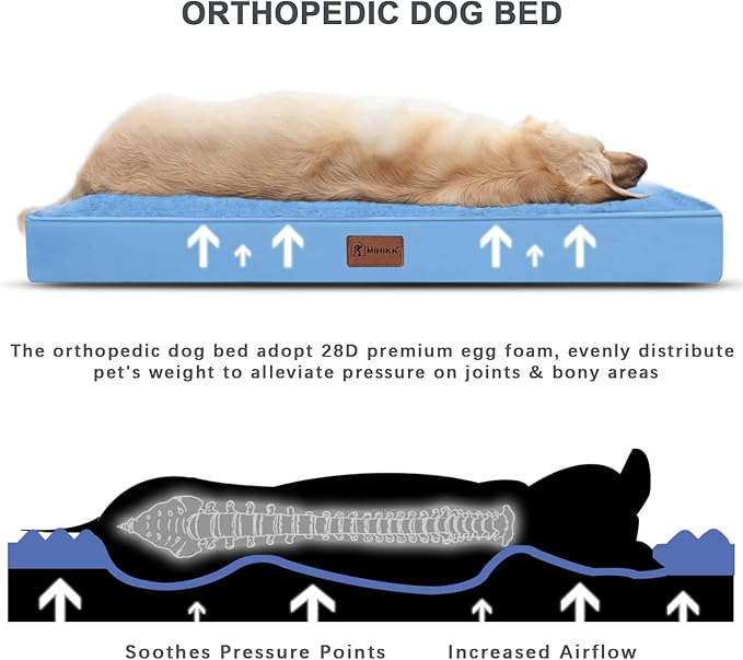 MIHIKK Waterproof Dog Beds Large Sized Dog Orthopedic Pet Beds for Crate with Removable Washable Cover Egg-Crate Foam Pet Pad Mat with Anti-Slip Bottom, 41x27 Inch, Blue
