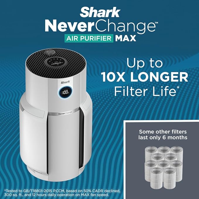 Shark Air Purifier with NeverChange Air Filter Technology, 5 Year HEPA Filter, Covers 1400 Sq. ft, Odor Neutralizer and Clean Sense Technology, Removes 99.98% of Dust & Allergens, HP302 (Renewed)