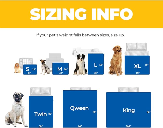 Sunheir Waterproof Blanket for Bed & Couch, Reversible Soft Sherpa Fleece Flannel Throw 60"x80", Leakproof Spill-Proof Dog Pet Blanket, Furniture & Sofa Protector, Camping, Travel, Twin, Grey