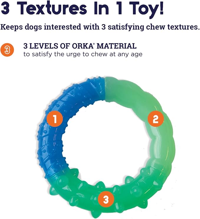Outward Hound Pupstages Grow-with-Me Ring Dog Chew Toy, Durable Rubber, 3 Texture Zones, Teething Puppies & Small Dogs, 4.7”