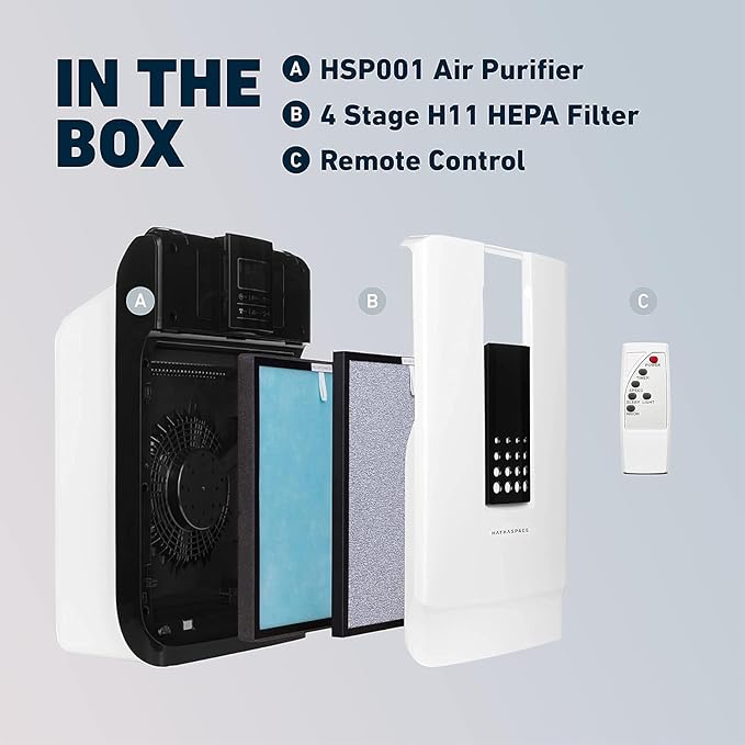 HATHASPACE HSP001 True HEPA Air Purifier for Home, Removes 99.9% of Dust, Smoke, Pet Dander, Odors, VOCs, Covers Up to 700 Sq. Ft, Quiet Air Cleaner with Smart Sensor for Bedroom & Large Rooms