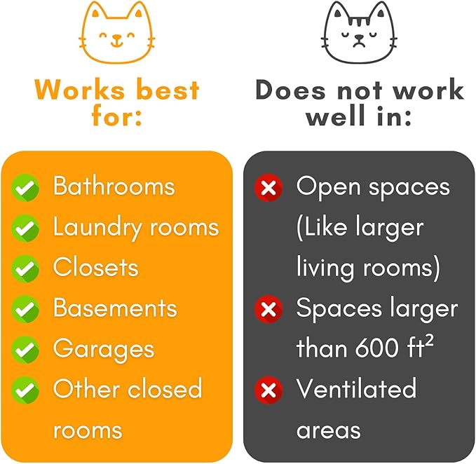 Cat Litter Deodorizer Jar (Orange Scent, 16 Oz, Pack of 2) - Cat Litter Odor Control Gel In A Jar - Cat Litter Box Pet Air Freshener - Litter Odor Eliminator to Freshen Air