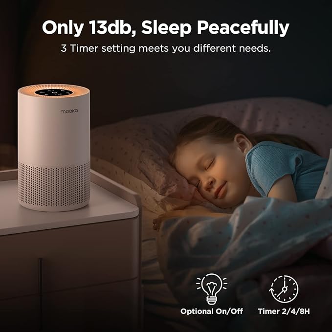 Air Purifiers for Home Large Rooms up to 1200ft², MOOKA H13 True HEPA Air Purifier for Bedroom Pets with Fragrance Sponge, Timer, Air Filter Cleaner for Smoke, Odor, Dander, Pollen (White)