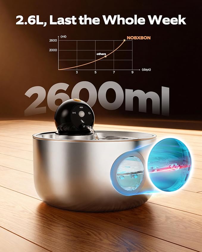 Cat Water Fountain Battery Operated: Wireless Cat Fountain with Motion Sensor - 88oz/2.6L Cordless Pet Dispenser for Cats Indoor - Automatic Quiet Waterer for Small Animal with 6 filters and 3 sponges
