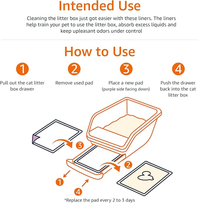 Amazon Basics Cat Litters Pee Pads, 40 Count, Universal Fit for Litter Box, Odor Control with Fresh Scent, Purple and White