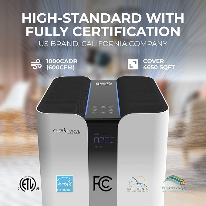 CleanForce Extra large Air Purifier for home large room, covers 4000 ft², H13 True HEPA Filter, Filters 99.97% Dust, Smoke, Odor, Pollen, VOCs, Commercial Air Cleaner for office, classroom | MEGA1000