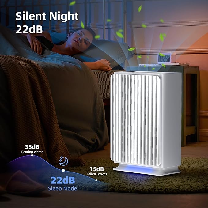 AromaRoom Air Purifiers for Large Rooms up to 2100 Sq Ft, HEPA 14 Air Purifier with Smart PM 2.5 Sensor, Portable Filter Air Cleaner for Smoke, Allergies, Pet Dander,Bedroom, Office - Pearly White