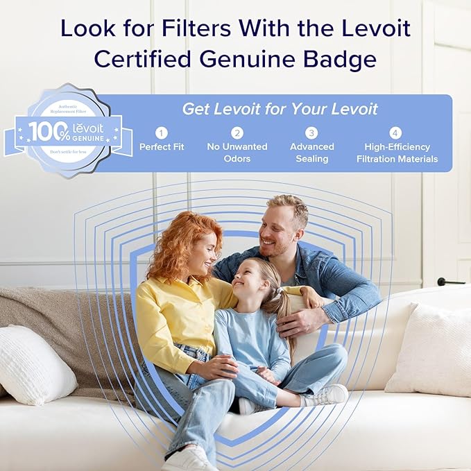 LEVOIT Air Purifiers for Home Large Room Up to 1875 Ft² with Washable Pre-Filter, AHAM VERIFIDE, Air Quality Monitor, HEPA Sleep Mode for Allergies, Pet Hair in Bedroom, Vital 200S-P, White