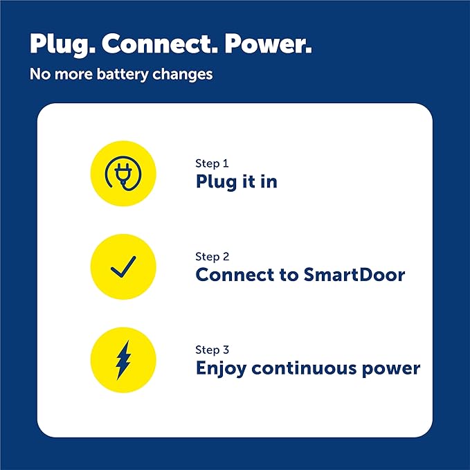 PetSafe SmartDoor Connected Pet Power Adaptor - Reliable Direct Power for Increased Safety & Continuous Functionality - Lightweight & Durable Battery Alternative for Multi-Pet Households