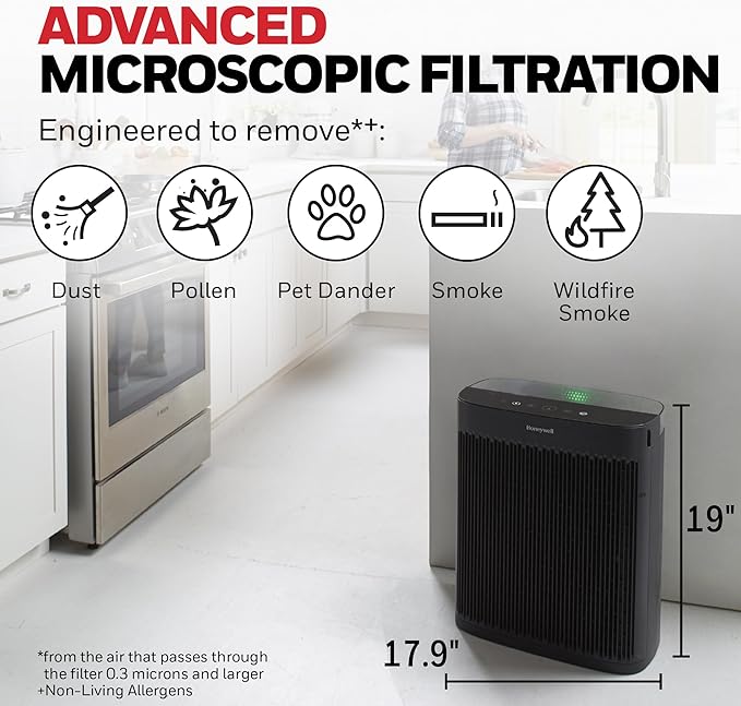 Honeywell HEPA Air Purifier for Home, 1733 Ft² Rooms in 1 hour, Air Quality Indicator, Auto Mode, Reduces Allergens, Dust, Pollen, Smoke, Pet Dander, Odors, Black, HPA5200