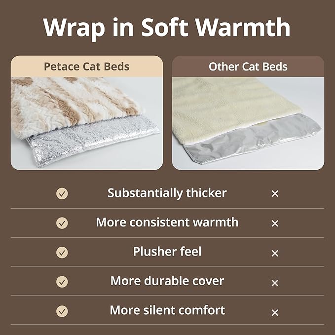 Self Warming Cat Bed, 30" x 20" Ultra Soft Cat Dog Pet Heating Pad for Indoor Outdoor, Non-Slip Heated Dog Mat Thermal Blanket