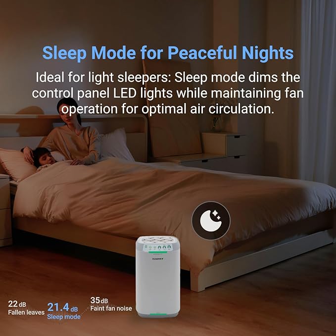 Nuwave Oxypure Zero Air Purifier with Washable Reusable Filters for Large Room | Smart Air Cleaners 99.9% Removal 0.1 Micron Particles | Dual Odor Sensor, Sleep Mode, 6 Fan Speed & Timer, App Control