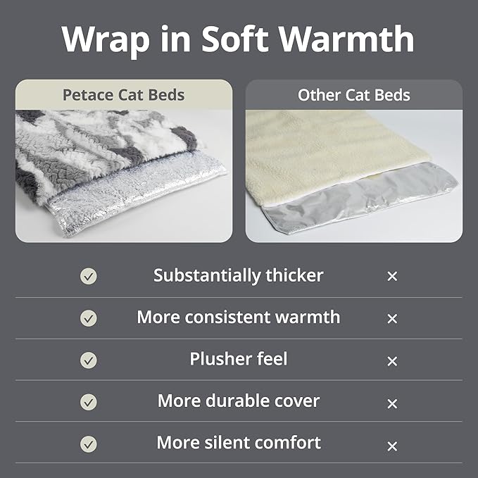 Self Warming Cat Bed, 30" x 20" Ultra Soft Cat Dog Pet Heating Pad for Indoor Outdoor, Non-Slip Heated Dog Mat Thermal Blanket