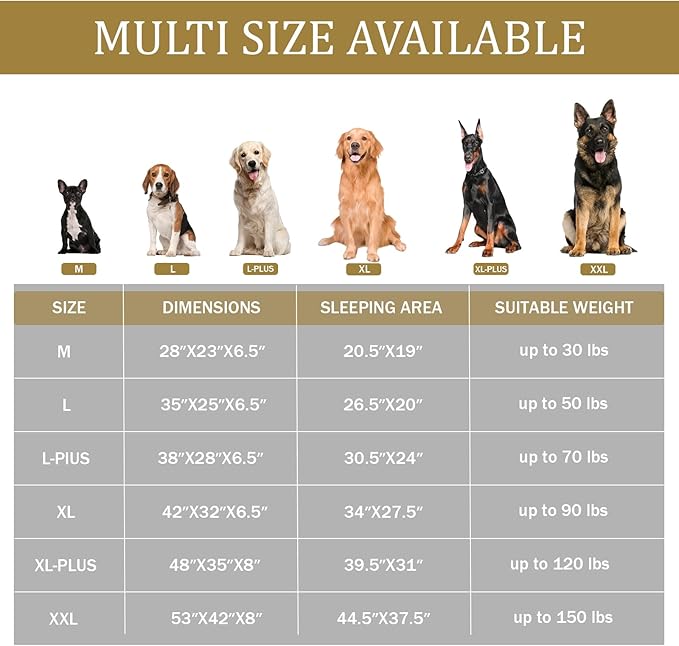 Bedfolks Orthopedic Dog Bed XL, Waterproof Dog Sofa Bed for Extra Large Dogs, Egg Foam Pet Couch Bed with Removable Washable Cover and Nonslip Bottom, Black