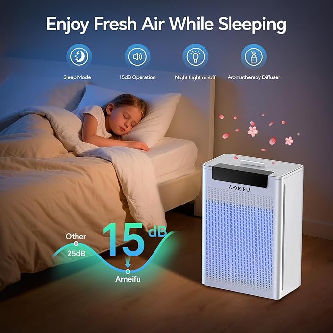 Air Purifiers for Home Large Room Up to 3000 ft², Pet Air Purifier with Smart APP Control, Hepa Air Purifier with Washable Filters and PM 2.5 Display Pets Hair, Pollen, Dander, Smoke