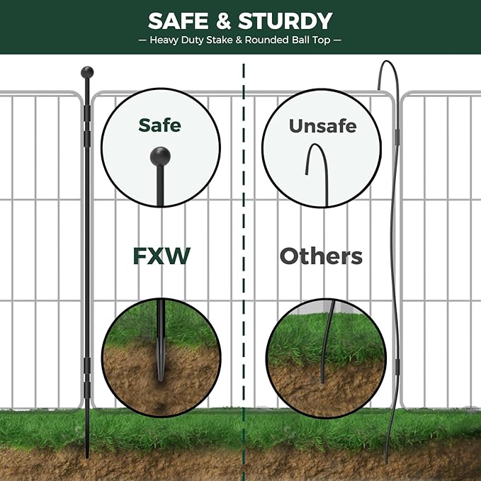 FXW MiniPaws Unleashed Dog Playpen, Expandable & Portable Design for Yard, RV Camping and Indoor Use, for Puppies and Small Dogs, 20-inch 24 Panels