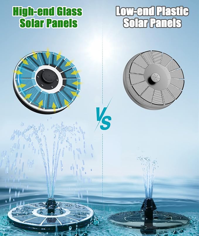 SZMP Solar Fountain Upgraded 100% Glass Panel, 3.5W Floating Solar Powered Water Pump Built-in 2000 Battery with 7 Nozzle & 4 Fixer, Solar Bird Bath Fountains for Garden, Pond, Outdoor (White)