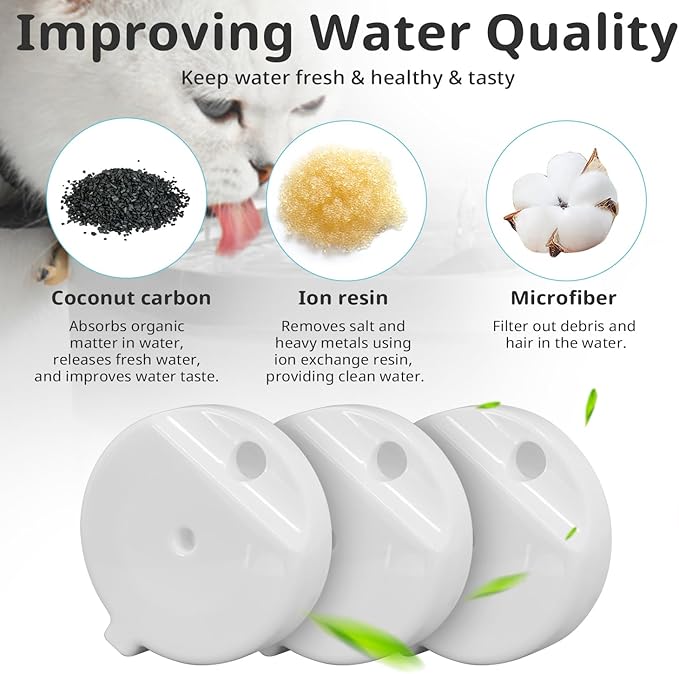 8Pcs Gravity Pet Water Fountain Filters, Automatic Pet Waterer Replacement Filters for 3.6L/4.6L/6L/8L Dog Water Dispenser(8 Filters with 1Brush)