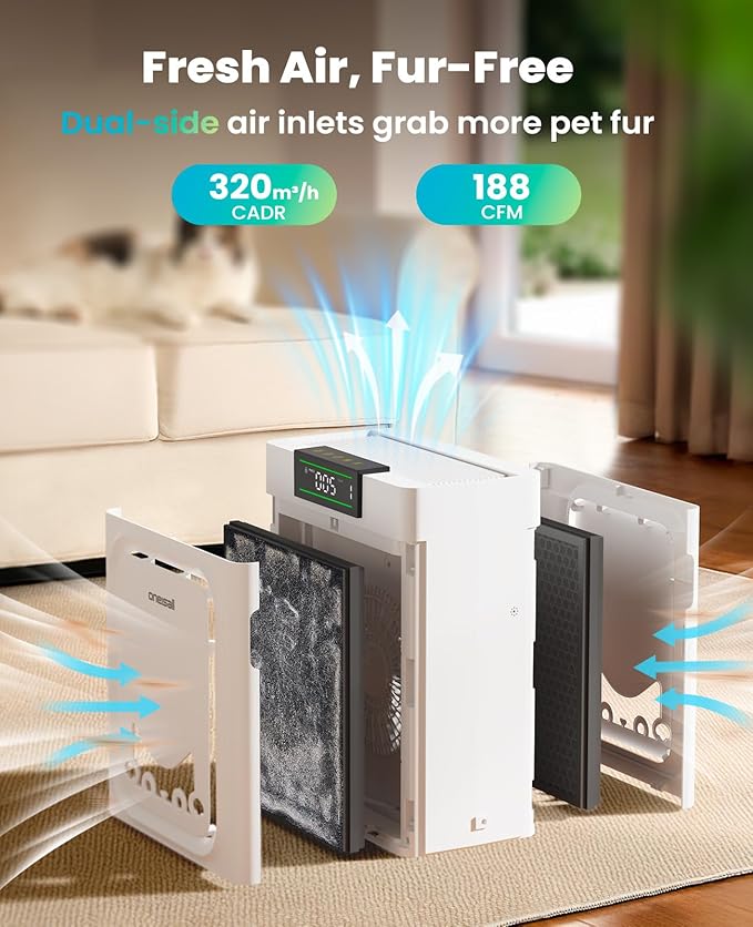 oneisall Air Purifiers for Home Pets with Double-Sided HEPA Washable Filters,Large Room Up To 2200Ft²,Air Purifier for Pet Hairs,Dander Odor Allergies Pollutant Smoke Dust,PP02