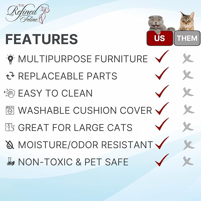 The Refined Feline Purrrrfect End Table Cat Bed Cave in Mahogany Brown, Multipurpose Wood Cat Furniture Nightstand, Easy to Clean Covered Cat Bed with Replaceable Scratching Post & Washable Cushion