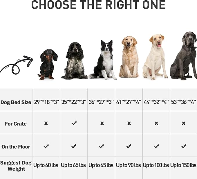 MIHIKK Waterproof Dog Beds Large Sized Dog Orthopedic Dog Beds for Crate with Removable Washable Cover Egg-Crate Foam Pet Pad Mat with Anti-Slip Bottom, 41x27 Inch, Grey