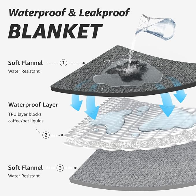 LOOBANI Waterproof Blanket for Bed: Reversible Soft Flannel King Size Bed Blanket 85" x 108", Waterproof Dog Blankets for Large Dogs, Spill-Proof Cover for Furniture Protection, Movie Time, Red
