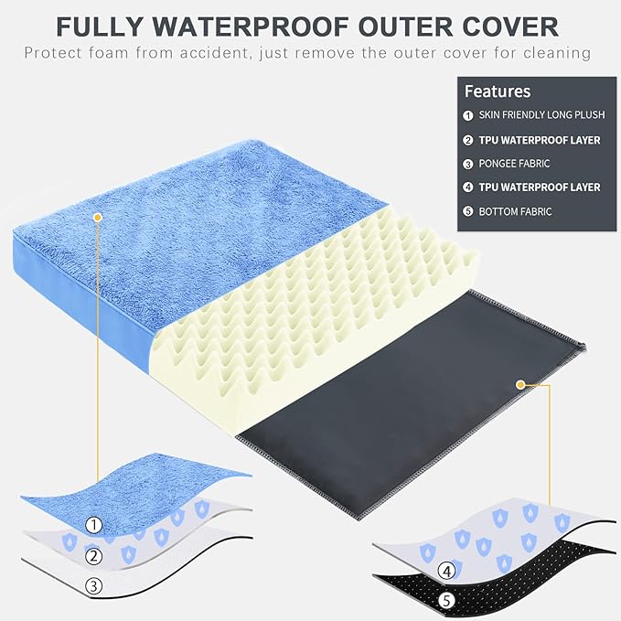 MIHIKK Waterproof Dog Beds Large Sized Dog Orthopedic Pet Beds for Crate with Removable Washable Cover Egg-Crate Foam Pet Pad Mat with Anti-Slip Bottom, 41x27 Inch, Blue