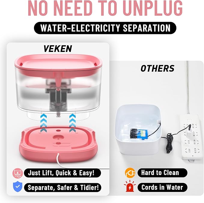 Veken Cat Water Fountain with Detachable Tank, Easy to Clean & Assemble, 84oz/2.5L Automatic Pet Drinking Dispenser with Quiet Operation & LED Light for Cats, Dogs and Small Pets, Red
