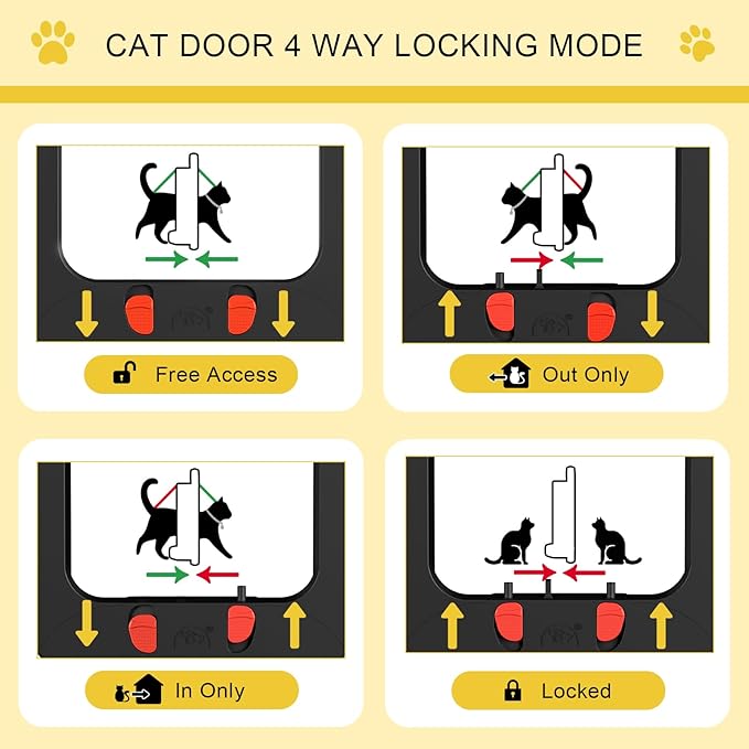[ALUMANI] Cat Door for Interior Door and Exterior Door, 4 Way Locking Cat Door with Magnetic Flap, Collar Activated Pet Door, 2pcs of Cat Magnetic Collars, Black