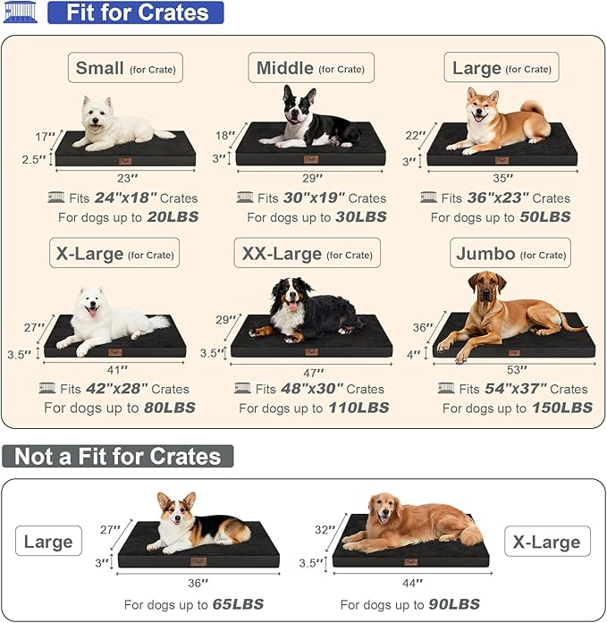 Large Comfy Washable Dog Bed, Orthopedic Egg Crate Foam Dog Crate Mat for Large Dogs with Removable Cover, 41x27 Inch, Black
