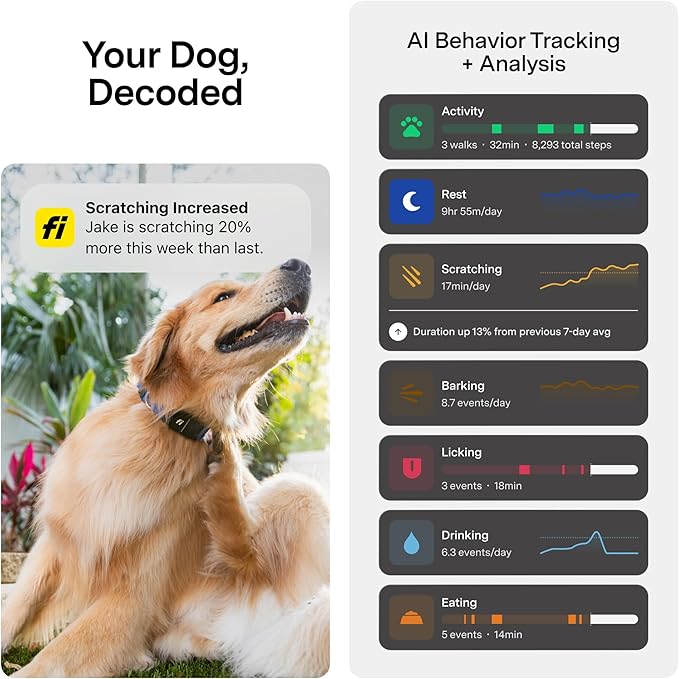 New Fi Series 3+ Smart Dog Tracker Collar [6 Month Membership Included] GPS Tracker for Dogs with Health & Behavior Monitoring, Escape Alerts, Waterproof, LED, Apple Watch Compatible (Yellow, Large)