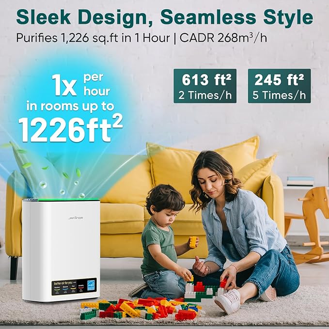 Jafända Air Purifier for Home Large Room Bedroom Up to 1226 Ft², True HEPA Filter with PM2.5 Display & 20dB Sleep Mode, Removes Pet Hair, Odor, Dust, Smoke, Pollen & Allergen
