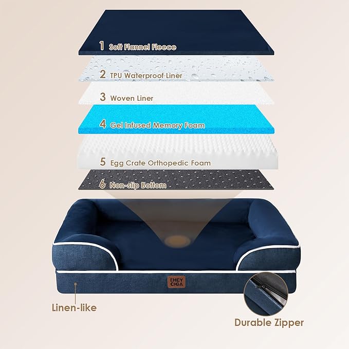 EHEYCIGA Orthopedic Dog Beds for Large Dogs, Waterproof Memory Foam Large Pet Bed with Sides, Non-Slip Bottom and Egg-Crate Foam Dog Couch Bed with Washable Removable Cover, Navy