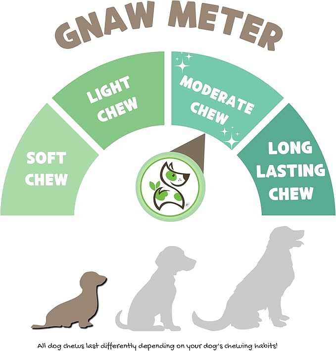 Nature Gnaws Thin Bully Sticks for Dogs 5-6" (8oz) - Mixed Thickness - Long Lasting for Small Dogs and Puppies - Natural Thin Beef Dog Chew Bones - Rawhide Free
