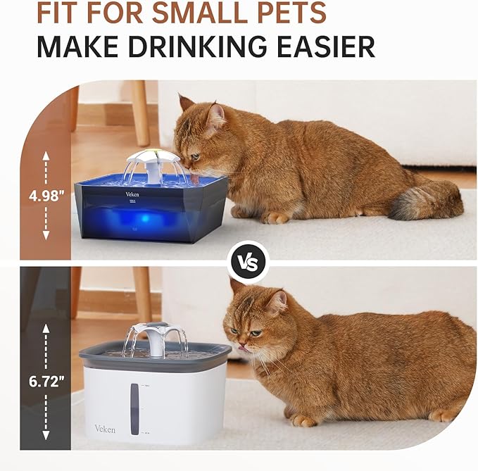 Veken Small Pet-Friendly Cat Water Fountain with Quiet Pump, Easy to Clean & Assemble, 50oz Mini Pet Water Water Dispenser with 4 Replacement Filters & 4 Pre-Filter Sponges, Blue
