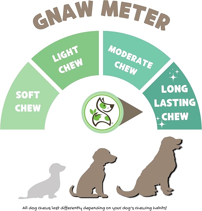 Nature Gnaws USA Steer Sticks for Dogs 5-7" (8oz) - Mixed Thickness - Long Lasting for Aggressive Chewers and Large Dogs - Natural Beef Bully Dog Chew Bones