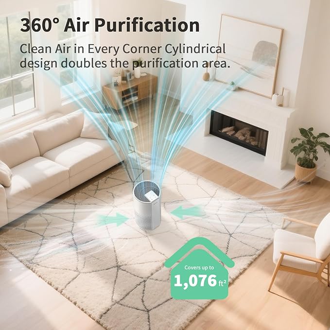 Afloia Air Purifier for Home, 4-in-1 Washable Filter for Allergies, Covers Up to 1076 ft², Quiet Operation, Auto Shut-Off & Night Light, Removes Pet Dander, Pollen, Dust, Mold, and Smoke, White,Pluto