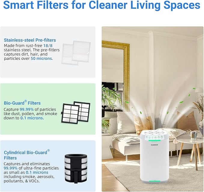 Nuwave Oxypure Zero Air Purifier with Washable Reusable Filters for Large Room | Smart Air Cleaners 99.9% Removal 0.1 Micron Particles | Dual Odor Sensor, Sleep Mode, 6 Fan Speed & Timer, App Control