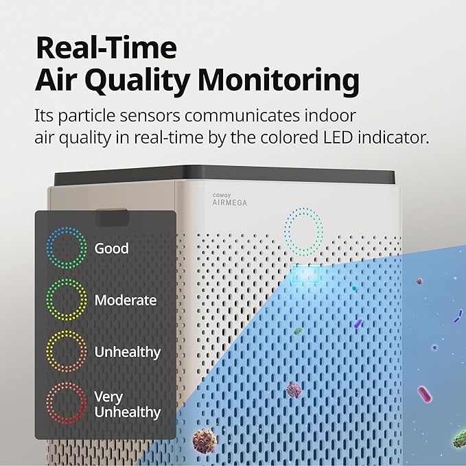 Coway Airmega 300S App-Enabled Smart Air Purifier (Covers 1,256 sq. ft.), True HEPA Air Purifier with Smart Technology, Compatible with Amazon Alexa