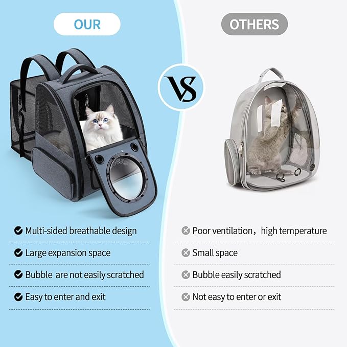 Bubble Cat Backpack Carrier, Expandable Cat Carrier Backpack,Breathable Pet Backpack for Medium Cat,Kitten and Small Puppy, Large Space,Portable Bags Foldable Dog Backpack for Traveling,Hiking(Grey)