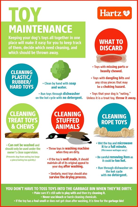 Hartz Chew ‘n Clean Chew Toy and Treat in One Chicken Flavored Tri-Point Dog Toy, Medium