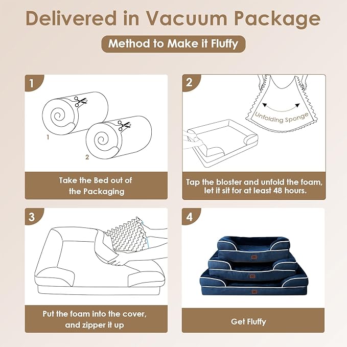EHEYCIGA Orthopedic Dog Beds for Large Dogs, Waterproof Memory Foam Large Pet Bed with Sides, Non-Slip Bottom and Egg-Crate Foam Dog Couch Bed with Washable Removable Cover, Navy