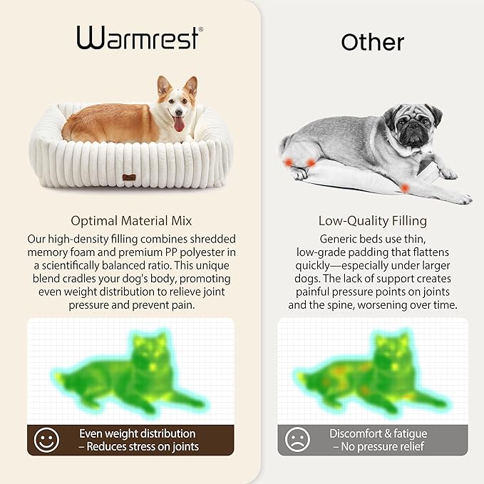 Washable Dog Bed for Small Medium Dogs - Rectangle Orthopedic Corduroy Fleece Pet Bed with Removable Cover and Nonskid Bottom, Calming Puppy Bed Soft Pet Sofa, Cream(35x25x9inchs)