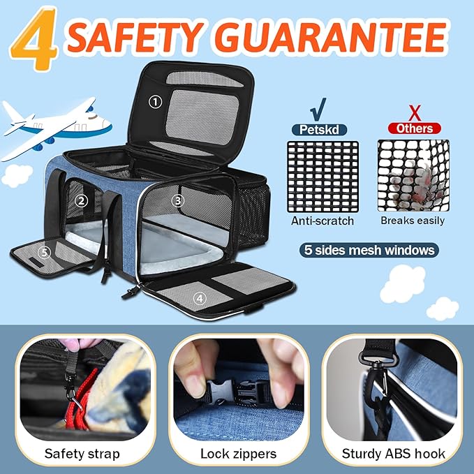 Petskd Top and Side Expandable Pet Carrier 18x13x9.5 Inches Southwest Airline Approved, Soft-Sided Carrier for Small Cats and Dogs with Locking Safety Zippers and Anti-Scratch Mesh(Blue)