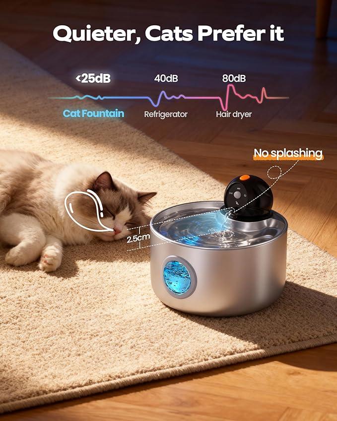 Cat Water Fountain Battery Operated: Wireless Cat Fountain with Motion Sensor - 88oz/2.6L Cordless Pet Dispenser for Cats Indoor - Automatic Quiet Waterer for Small Animal with 6 filters and 3 sponges
