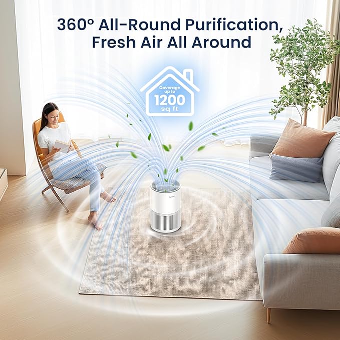 Air Purifiers for Home Large Room up to 1200ft², LUNINO H13 True HEPA Air Purifier for Bedroom with Fragrance Function, Air Quality Sensor, Sleep Mode, Air Cleaner for Pet Dander, Odor, Dust, Smoke