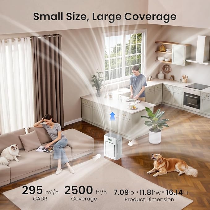 Pet Air Purifier for Home Large Room 2500 sq ft, H13 HEPA Washable Double-Sided Filter,Air Cleaner for Pet Hair Dander Odor Allergies Pollutant Smoke Dust,PM2.5 Air Quality Monitor,Auto Mode,P358 Grey